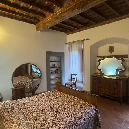 Le Pozze * Dicomano
