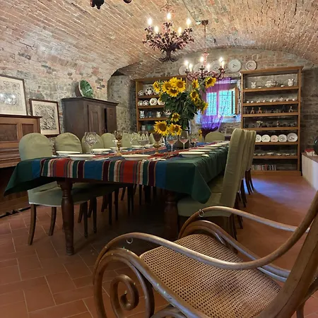 Le Pozze Dicomano